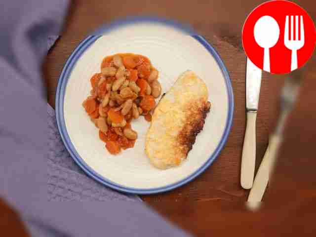 Куриные биточки